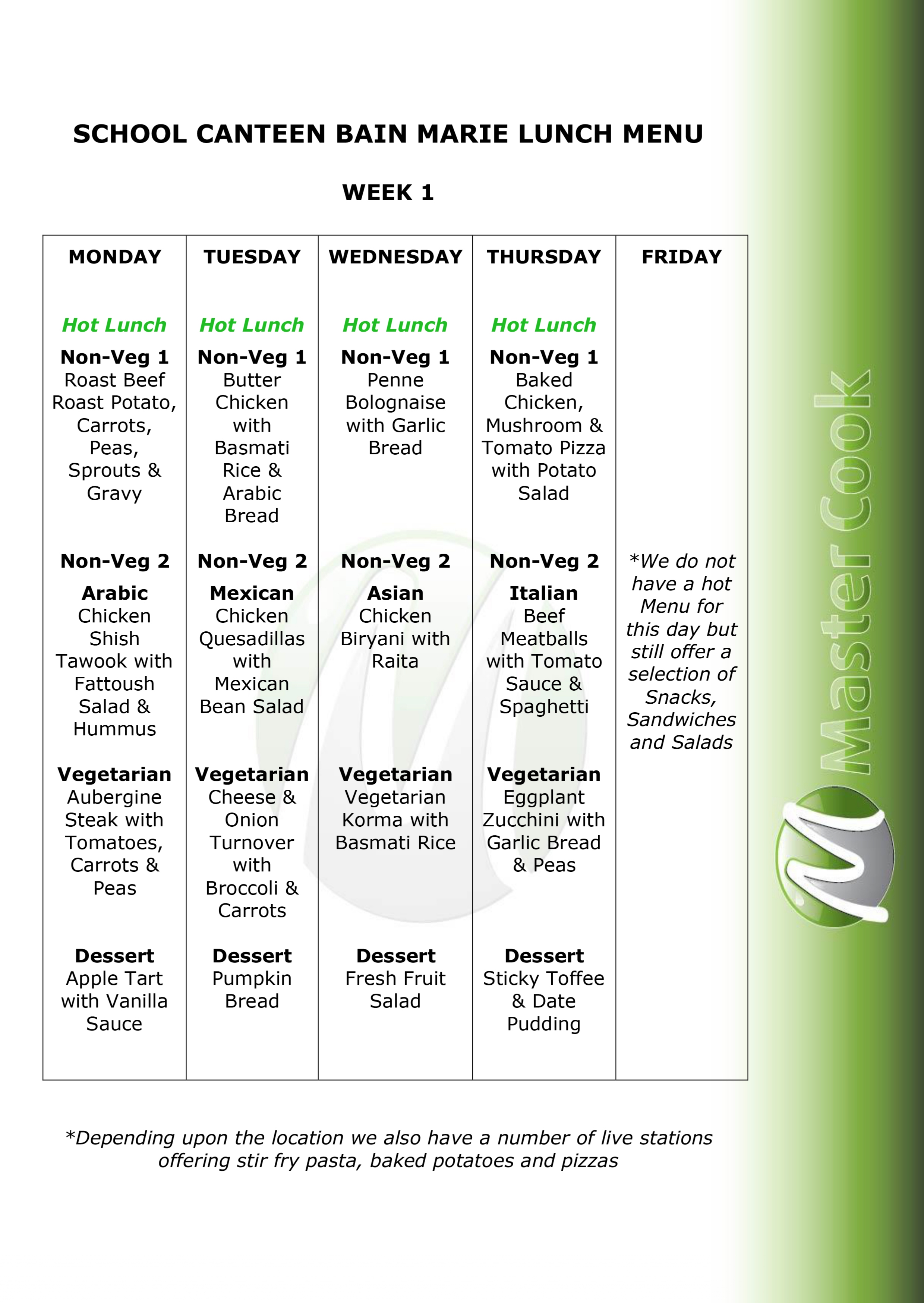 Daily Menu – Week 1